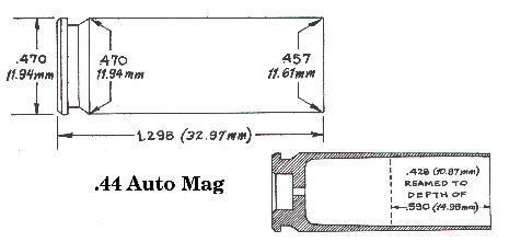 .44 Auto Mag (Hodgdon Pistol Data)